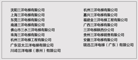 日本三洋电机株式会社及其关联公司同下列公司没有包括资本或者技术上的任何合作关系。