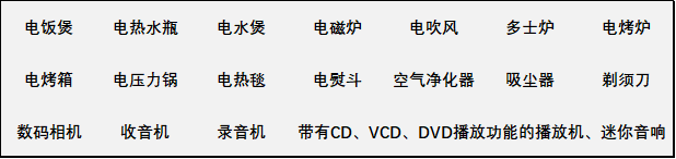 关于我司对三洋小家电及部分数码影音类产品售后服务业务终止的通知