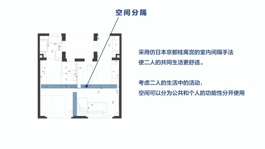 松下x万科丨天空之城@HOME高端租赁公寓来啦~