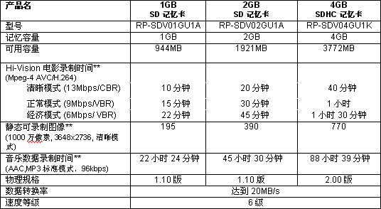 免费英超直播平台