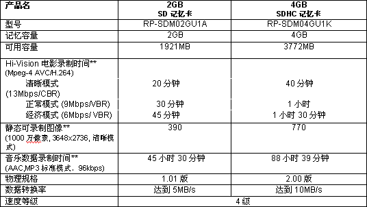 免费英超直播平台