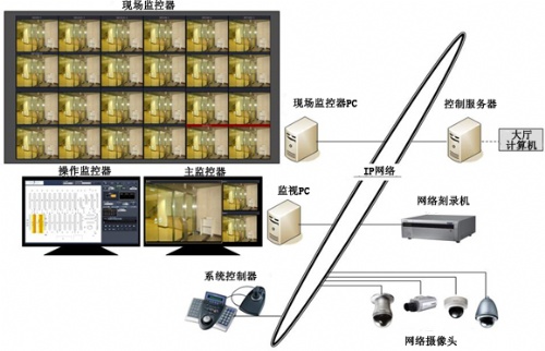 免费英超直播平台