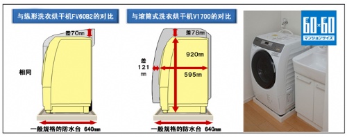 免费英超直播平台