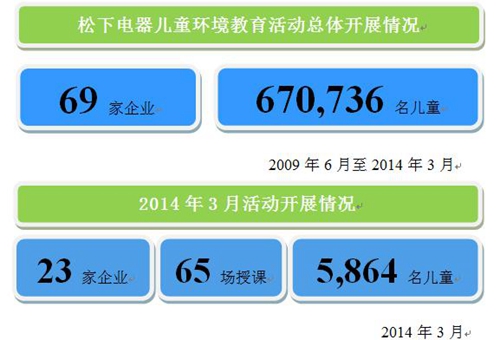 免费英超直播平台