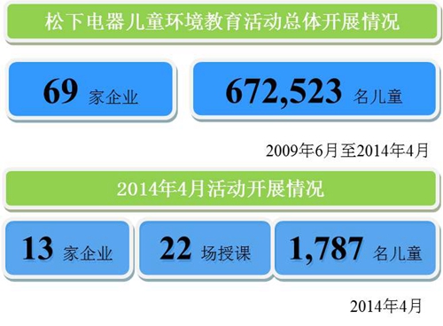 免费英超直播平台