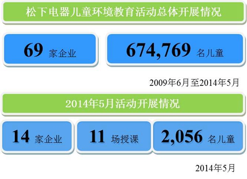 免费英超直播平台