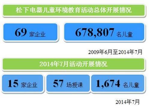 免费英超直播平台