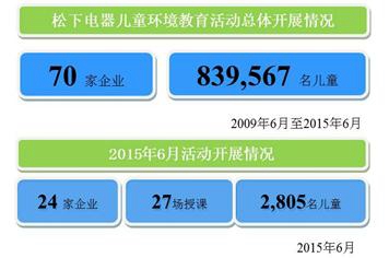 免费英超直播平台