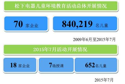 免费英超直播平台