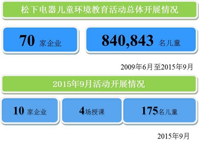 免费英超直播平台