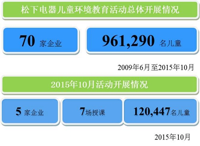 免费英超直播平台