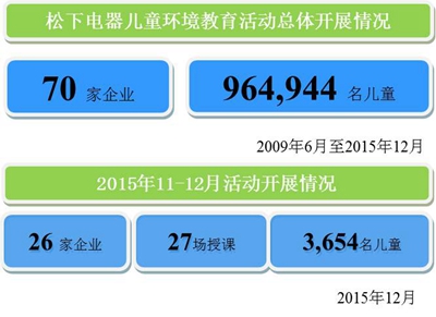 免费英超直播平台