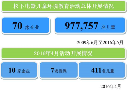 免费英超直播平台