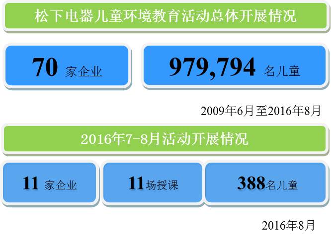 免费英超直播平台