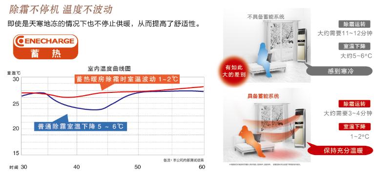 免费英超直播平台