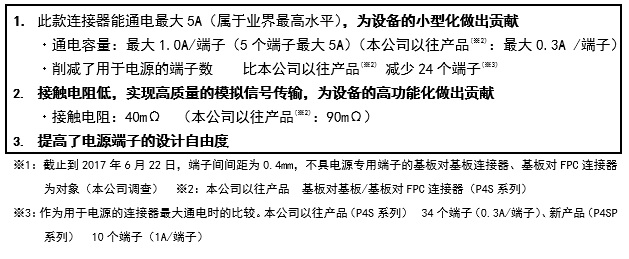 免费英超直播平台