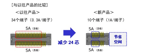 免费英超直播平台