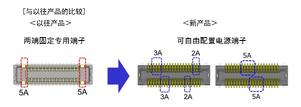 免费英超直播平台