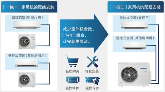 免费英超直播平台