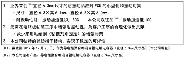 免费英超直播平台