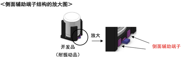 免费英超直播平台