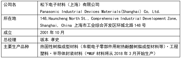 免费英超直播平台