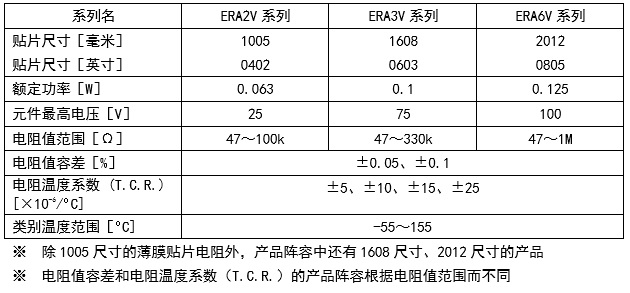 免费英超直播平台