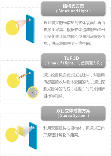 免费英超直播平台