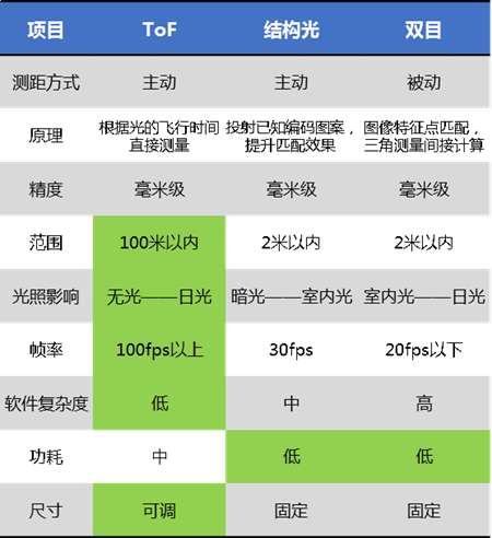 免费英超直播平台