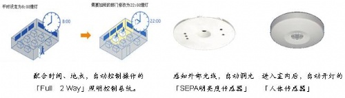 免费英超直播平台