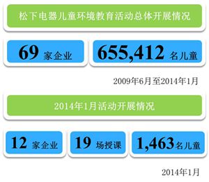 免费英超直播平台