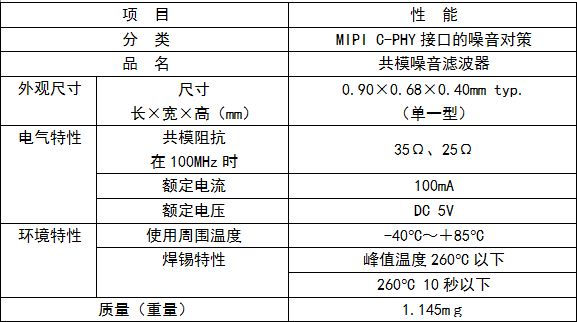 免费英超直播平台