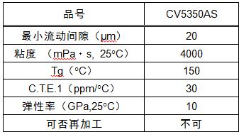 免费英超直播平台