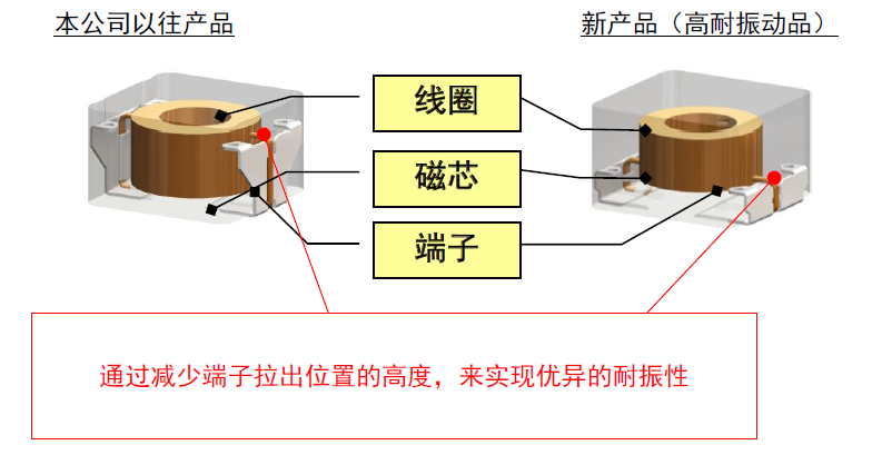 免费英超直播平台