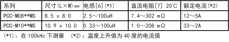 免费英超直播平台